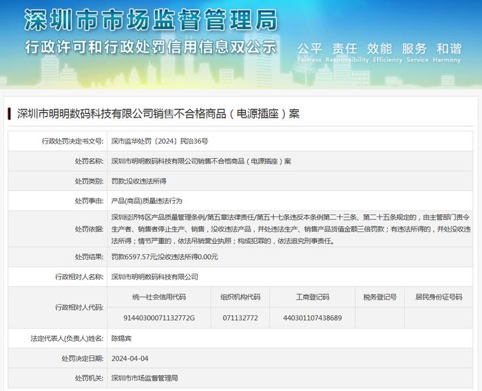 深圳市明明数码科技有限公司销售不合格商品（电源插座）案