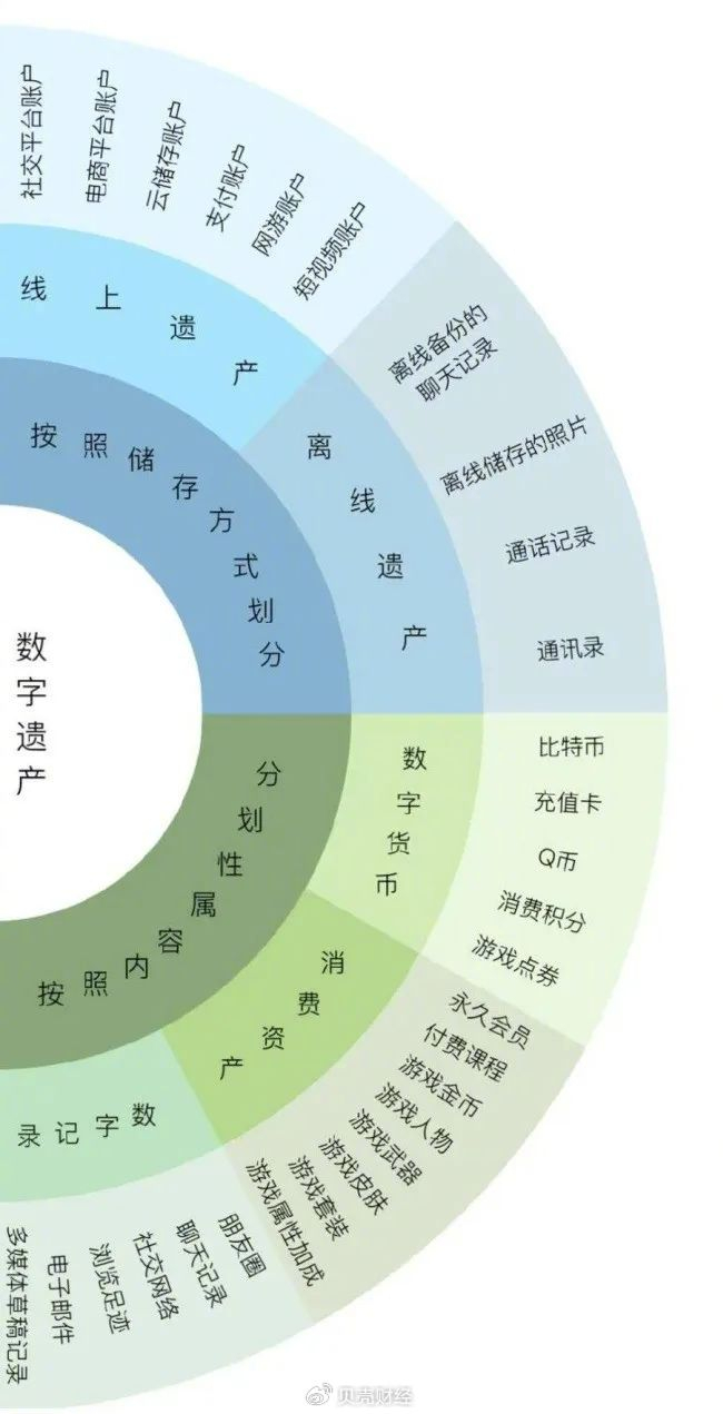 图片来源/新浪微博 图教室