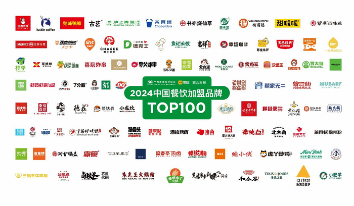 ▲2024中国餐饮加盟品牌TOP100 ，打开美团APP搜索“加盟”即可查看完整信息