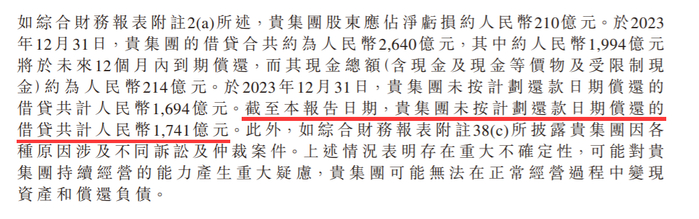 来源：世茂集团2023年度报告