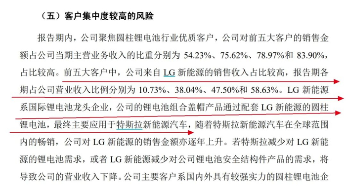图 / 中瑞股份招股书