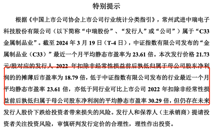 图 / 中瑞股份公告