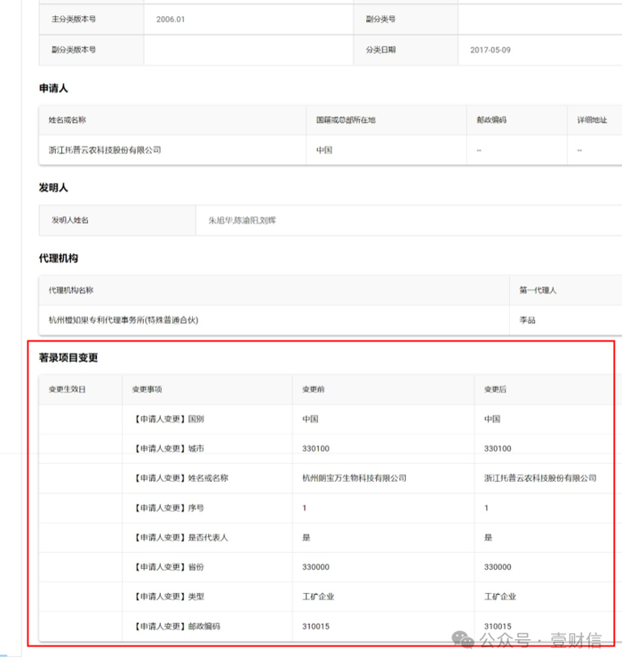（截图信息源自国家知识产权局官网）