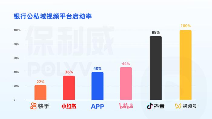 更多数据请见报告完整版