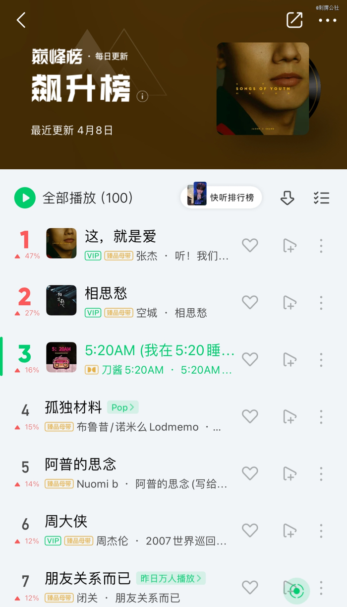 图源QQ音乐截图