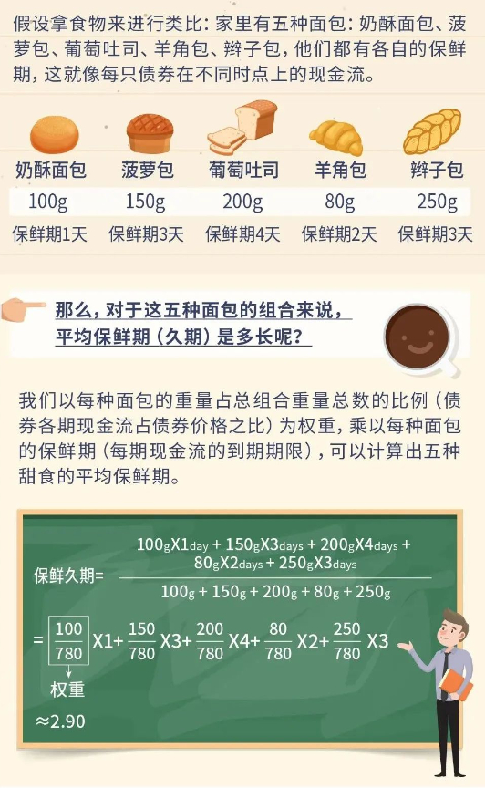 注：图源自深圳市南山区金融行业协会