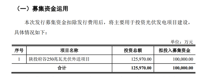图片来源：招股书（申报稿）截图