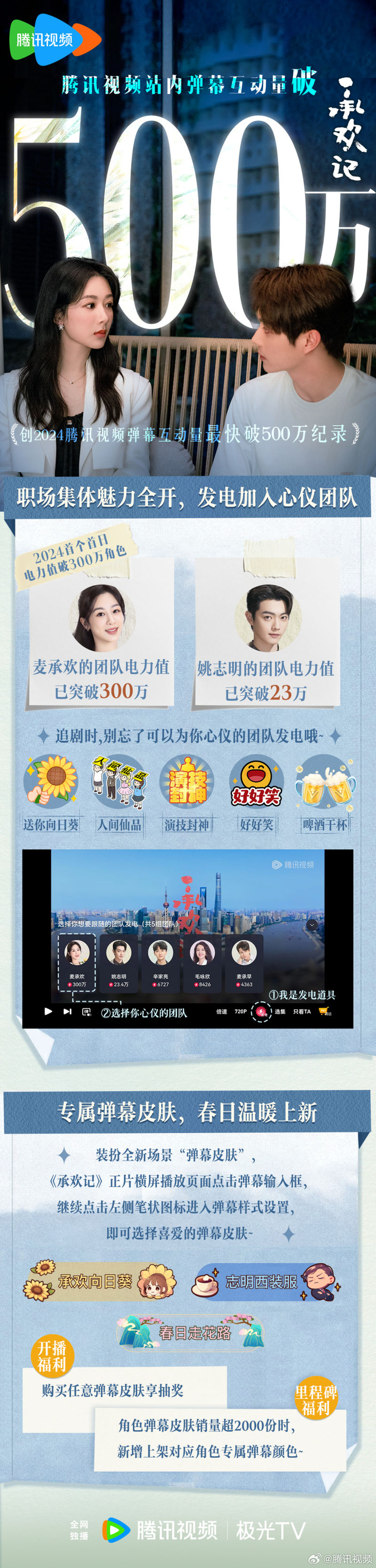 图片来自官方微博