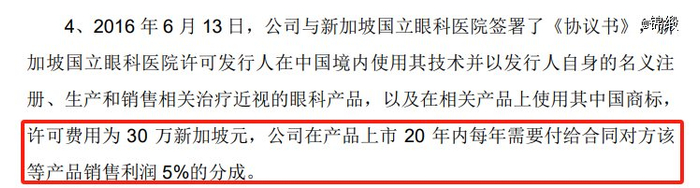 图：兴齐眼药与SNEC合作协议，来源：公司公告