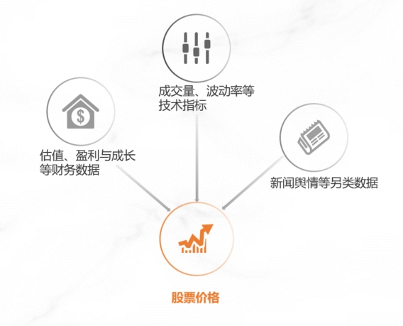 图片来源：大岩资本