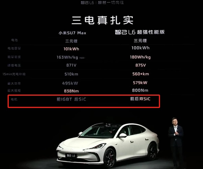 图片来源：智己发布会视频截图