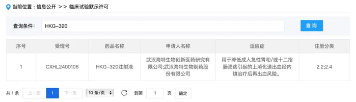 图片来源：CDE官网