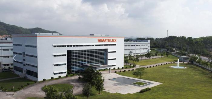 如意葫芦品牌母公司Simatelex