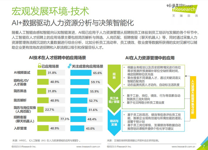 图源：艾瑞咨询