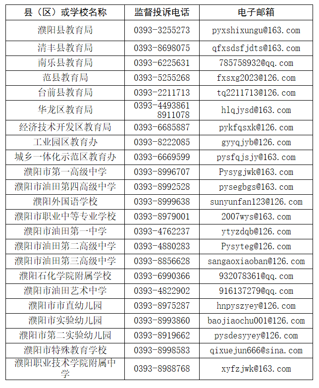 来源：濮阳教育官网