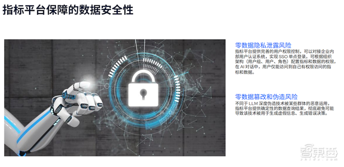 ▲Kyligence指标平台保障数据安全