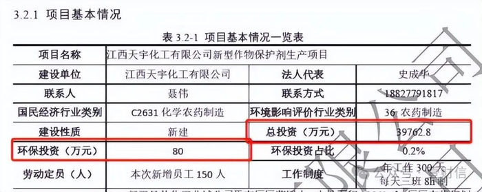 （截自新型制剂项目环评文件）