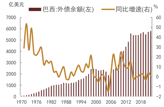 资料来源：Wind，中金公司研究部