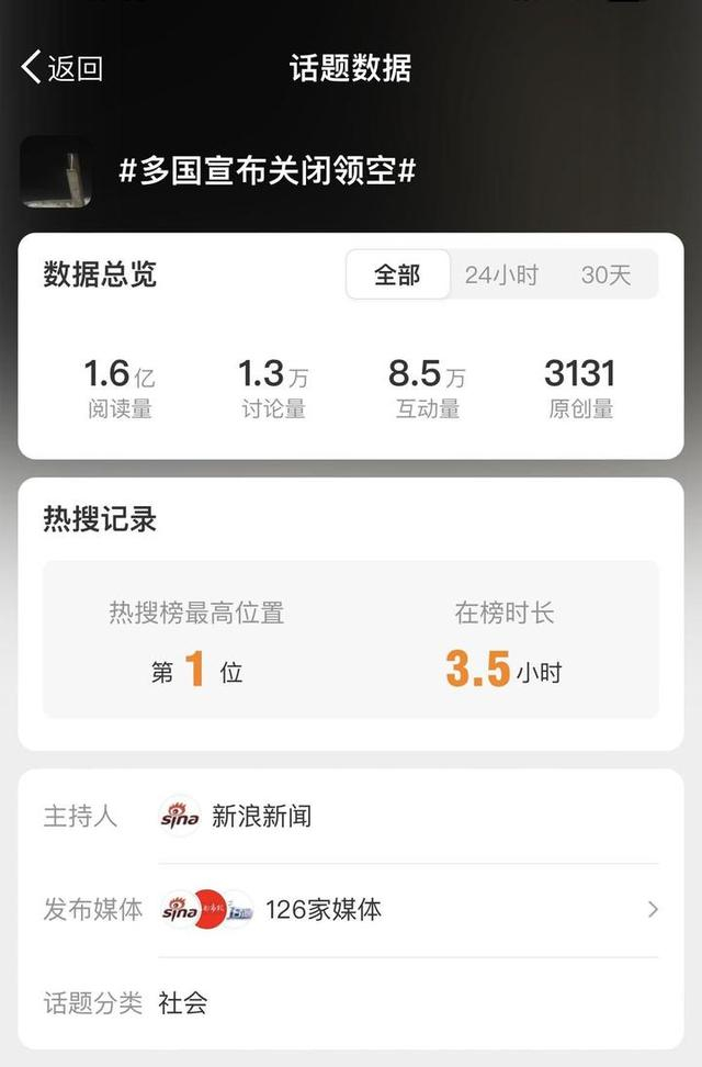 微博截图