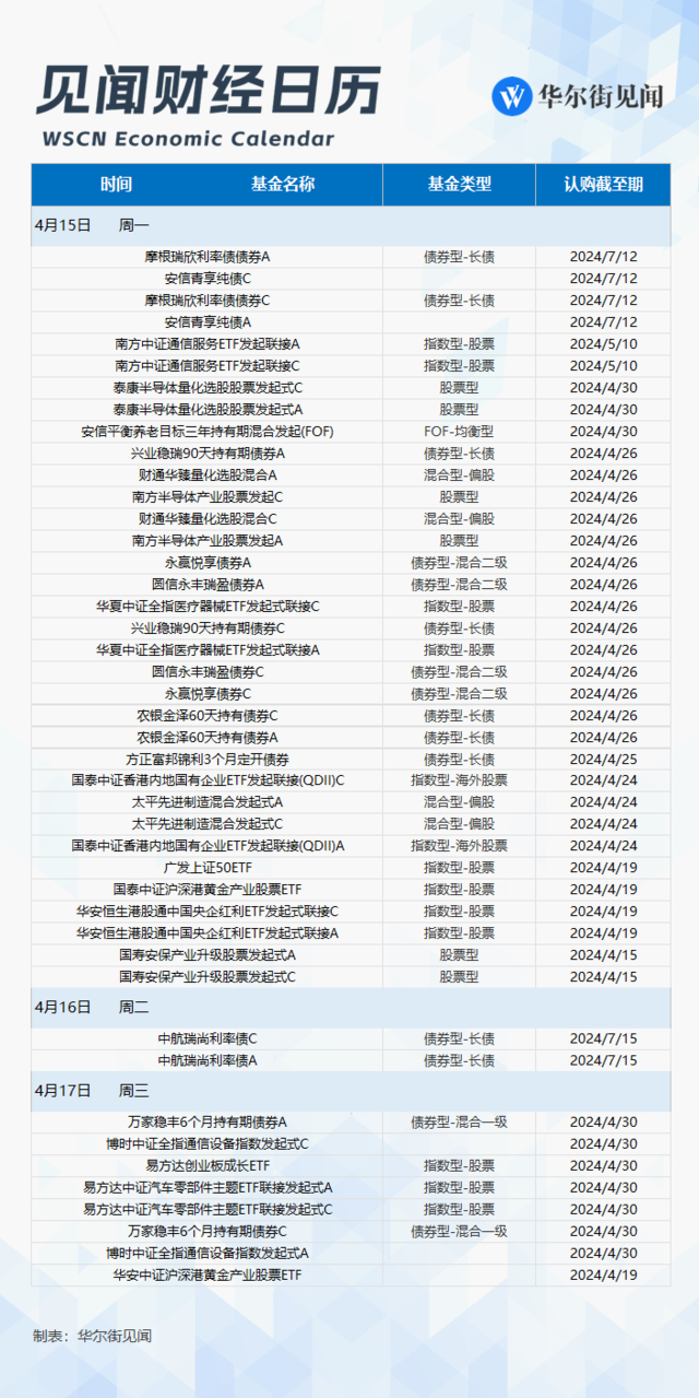风险提示及免责条款