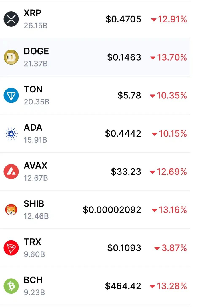 图片来源：CMC  