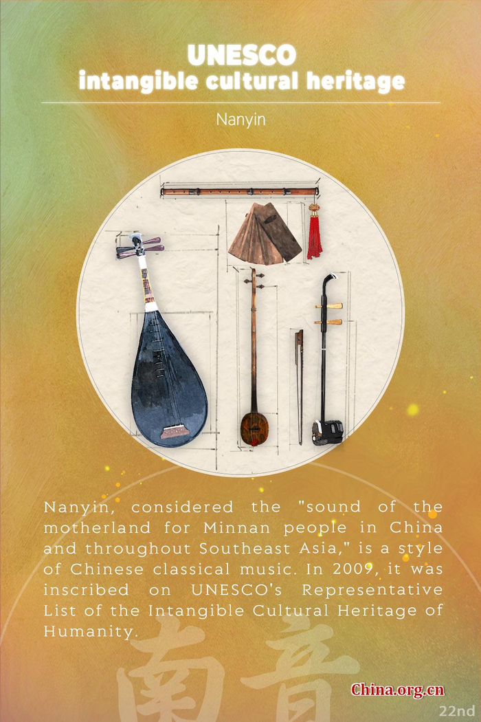 中国的世界级非遗 | 泉州南音 unesco intangible cul