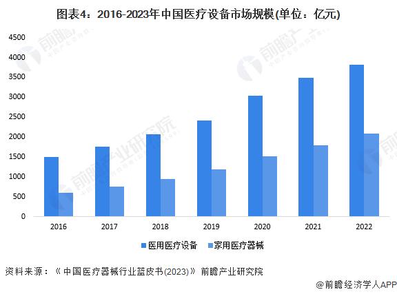 2024年中国柔性电池下游现状分析 下游需求市场普遍迎来增长【组图】
