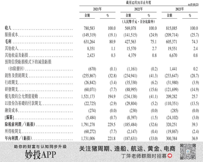 （图表来源：嘀嗒招股书）