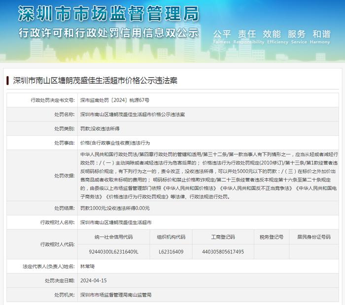 深圳市南山区塘朗茂盛佳生活超市价格公示违法案