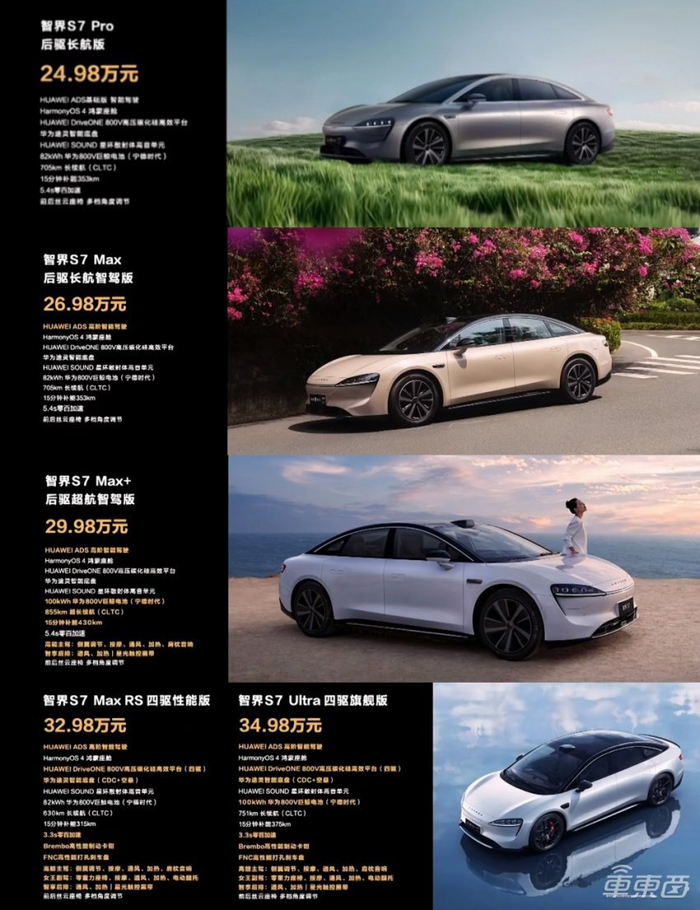 ▲智界S7重新发布