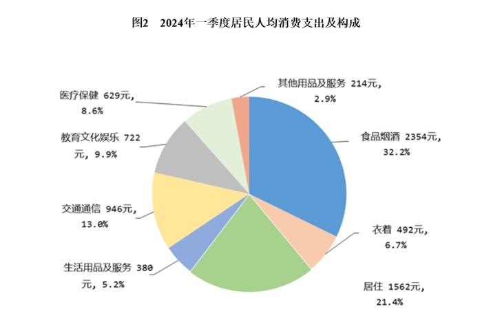 悲伤的展览