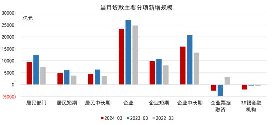 数据来源：Wind，九方金融研究所