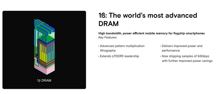 （1ß DRAM，来源：美光科技）
