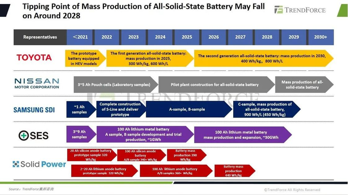 【来源：IT之家】