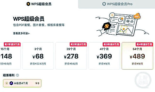     “WPS超级会员”买4年赠送AI会员4个月    软件截图