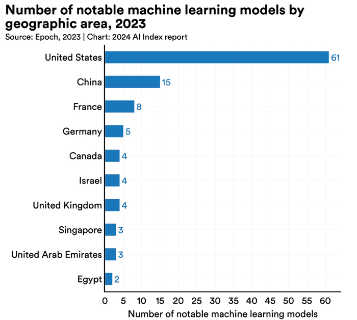 图片来源：报告截图