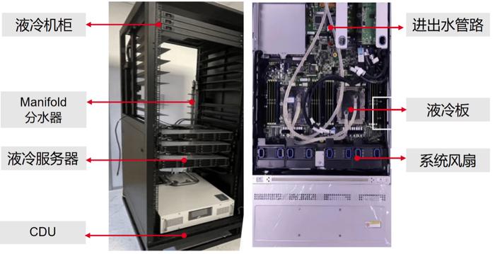 飞腾腾云S5000C液冷机柜以及服务器结构图