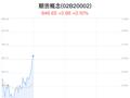 期货概念盘中拉升，华鑫股份涨3.33%