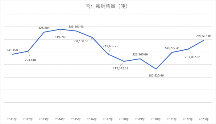 图片来源：时代财经