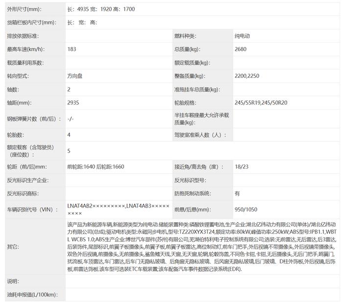 广汽埃安昊铂 HT 2024 款北京车展上市，已完成 825KM 续航长测