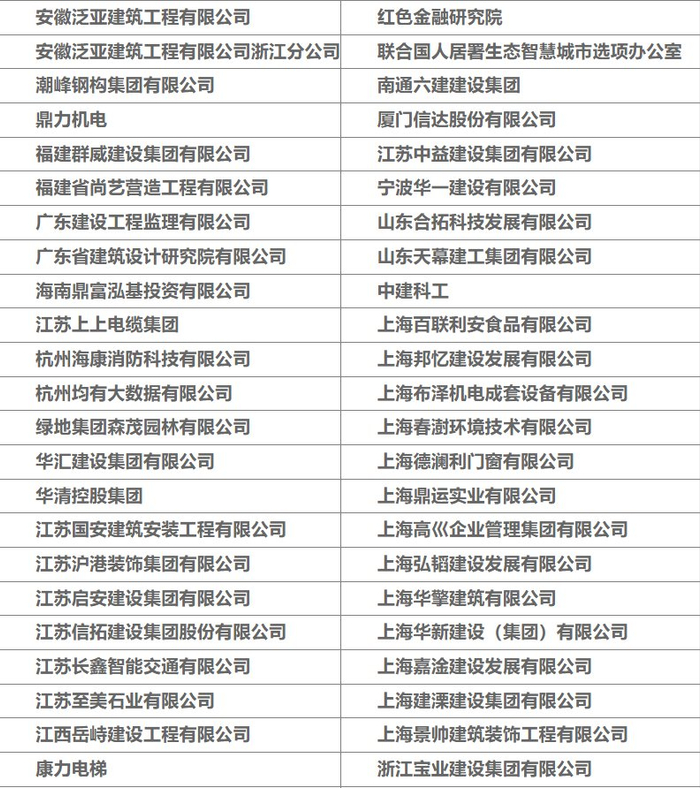 （来源：News快报）