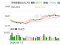 华明装备一季度扣非净利润提升24% 将加快海外市场布局