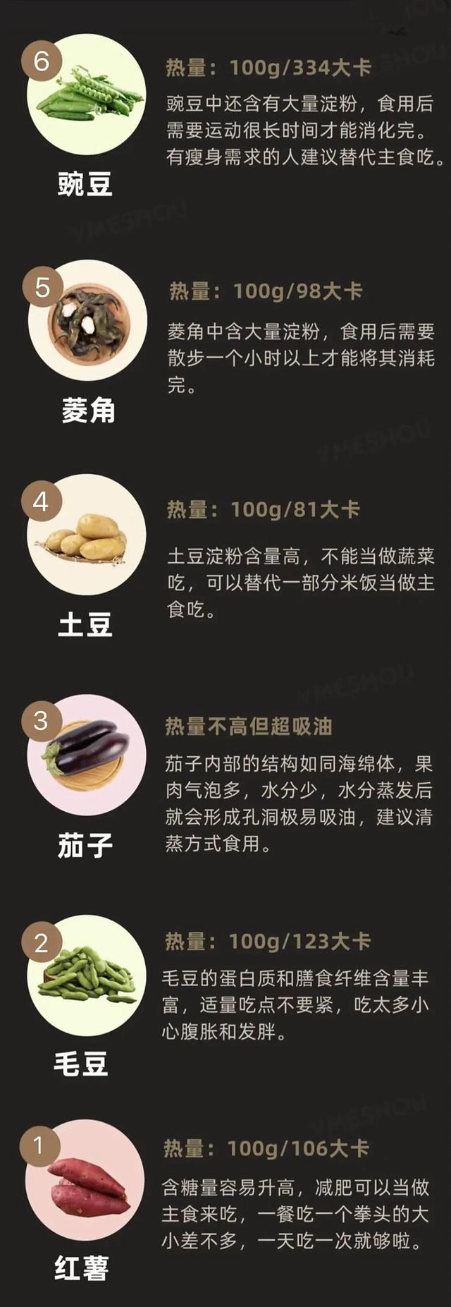 减肥推荐的8种蔬菜