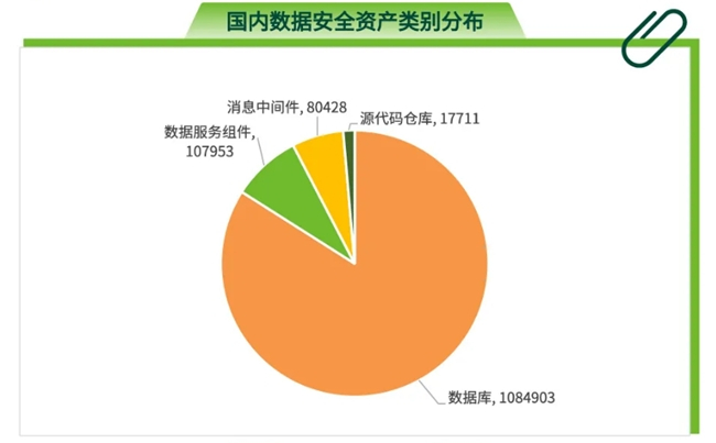（来源：News快报）