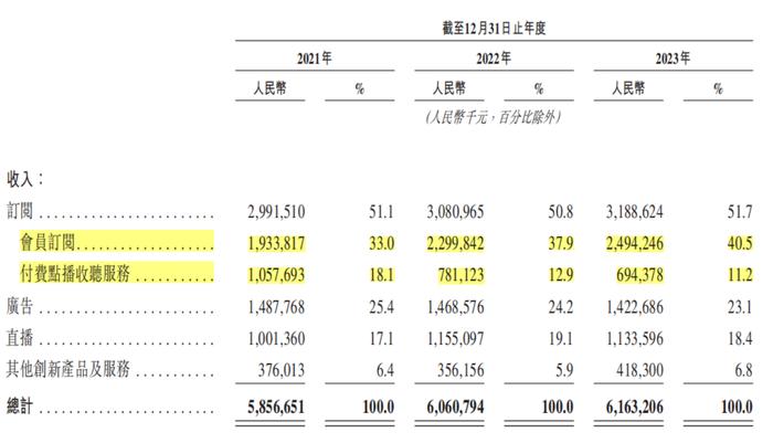 俞正声会见巴西联邦共和国总统