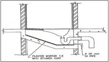 下水管道的安装是一个非常专业的工程（图片来源：dailycivil.com）