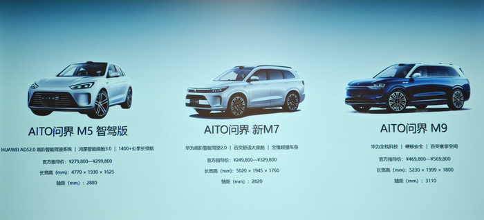 问界家族车型配备华为ADS 2.0高阶智能驾驶系统。 华龙网 赵广 摄