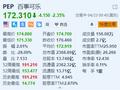 百事可乐跌2.35% Q1营收同比下降2.3% 预计品类增长将放缓