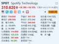 Spotify大涨超14% Q1付费用户同比增长14%符合预期