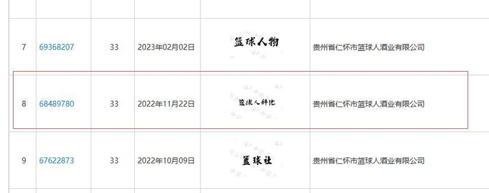 图片来源：商标网上检索系统截图